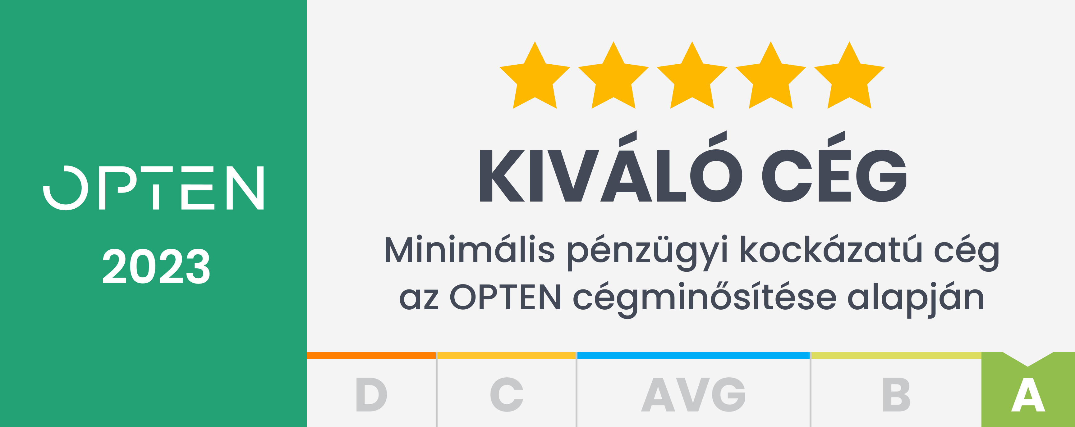 Zafír minősítés 2023